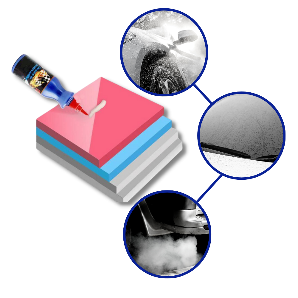 Cera reparadora para arañados de vehículos
- Ozerty