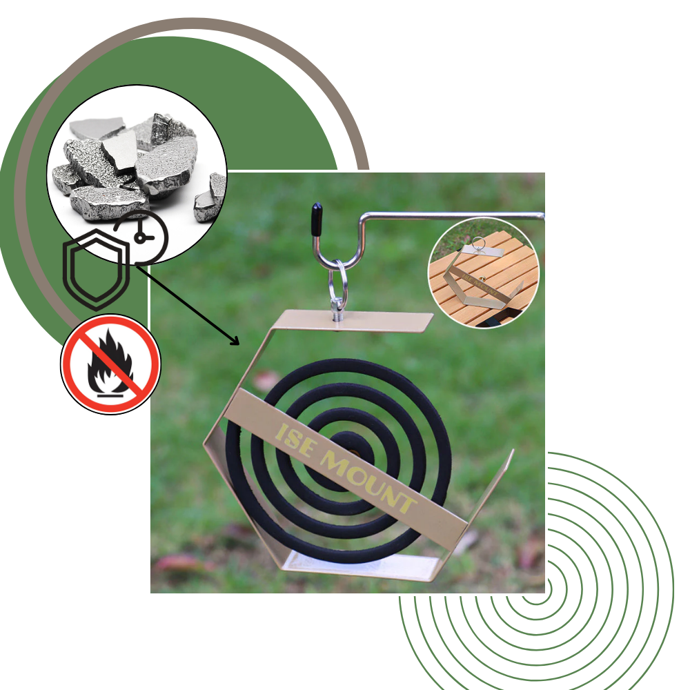 Soporte para espirales antimosquitos - Ozerty
