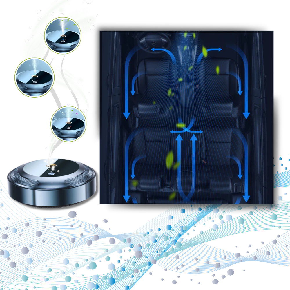 Purificador de aire para coche resistente al calor y de larga duración
- Ozerty