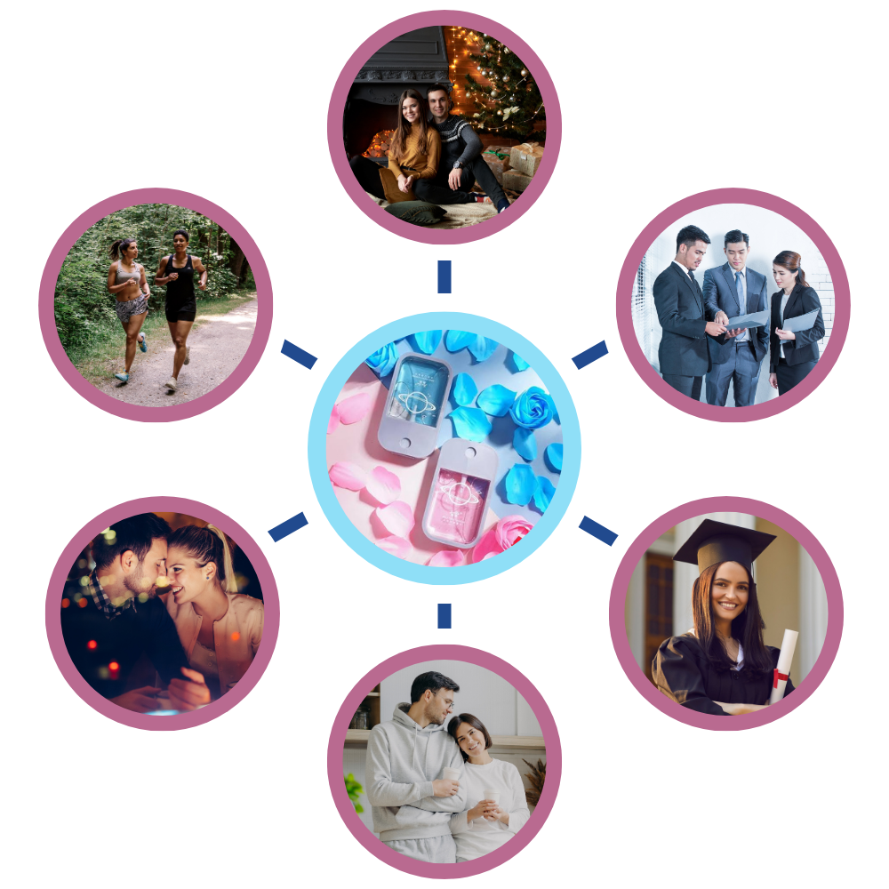 Fragancia de feromonas de larga duración
- Ozerty