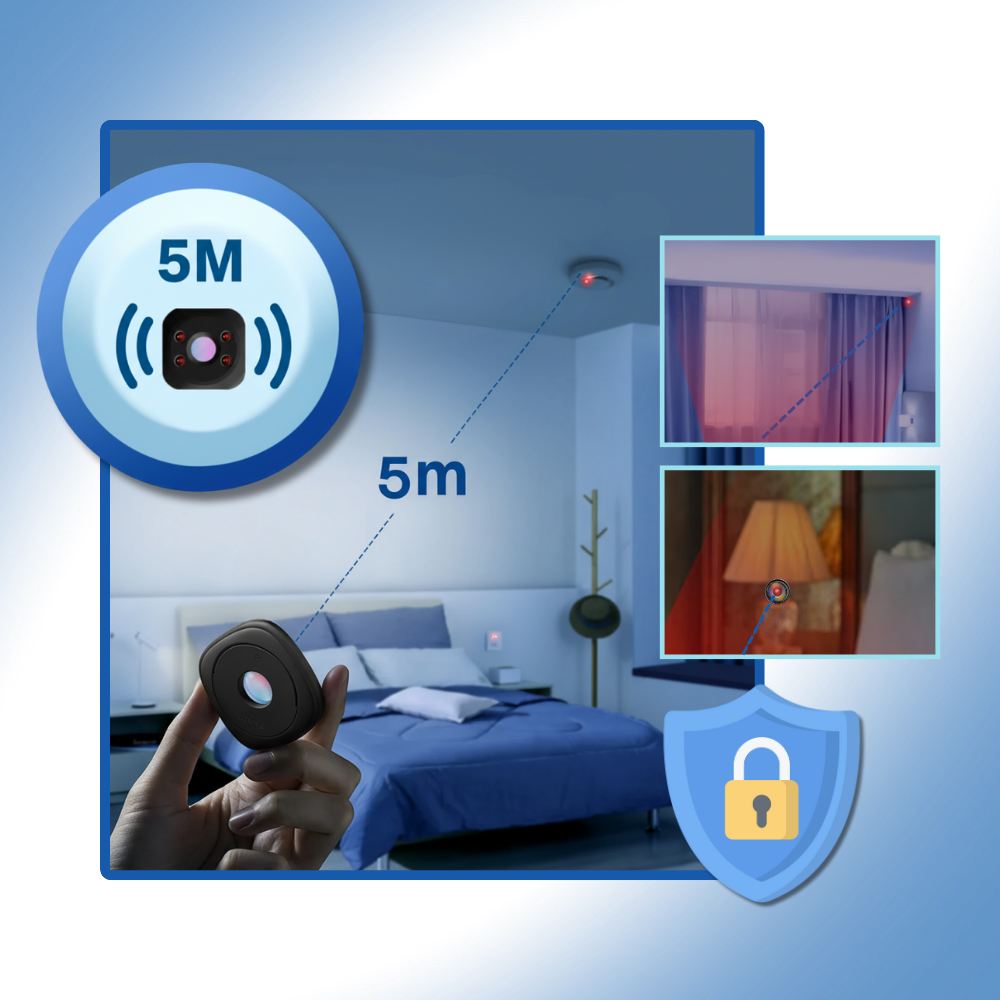 Detector de cámaras dual de largo alcance - Ozerty