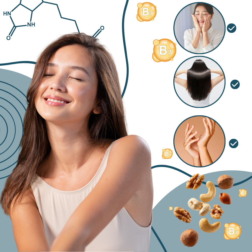 Gominolas de vitamina biotina de frambuesa - Ozerty