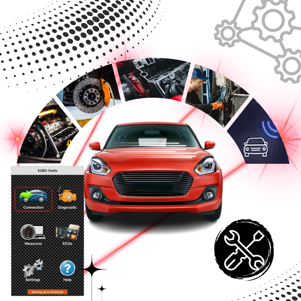 Herramienta de diagnóstico para vehículos en tiempo real - Ozerty