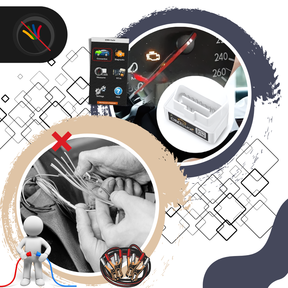 Herramienta de diagnóstico para vehículos en tiempo real - Ozerty