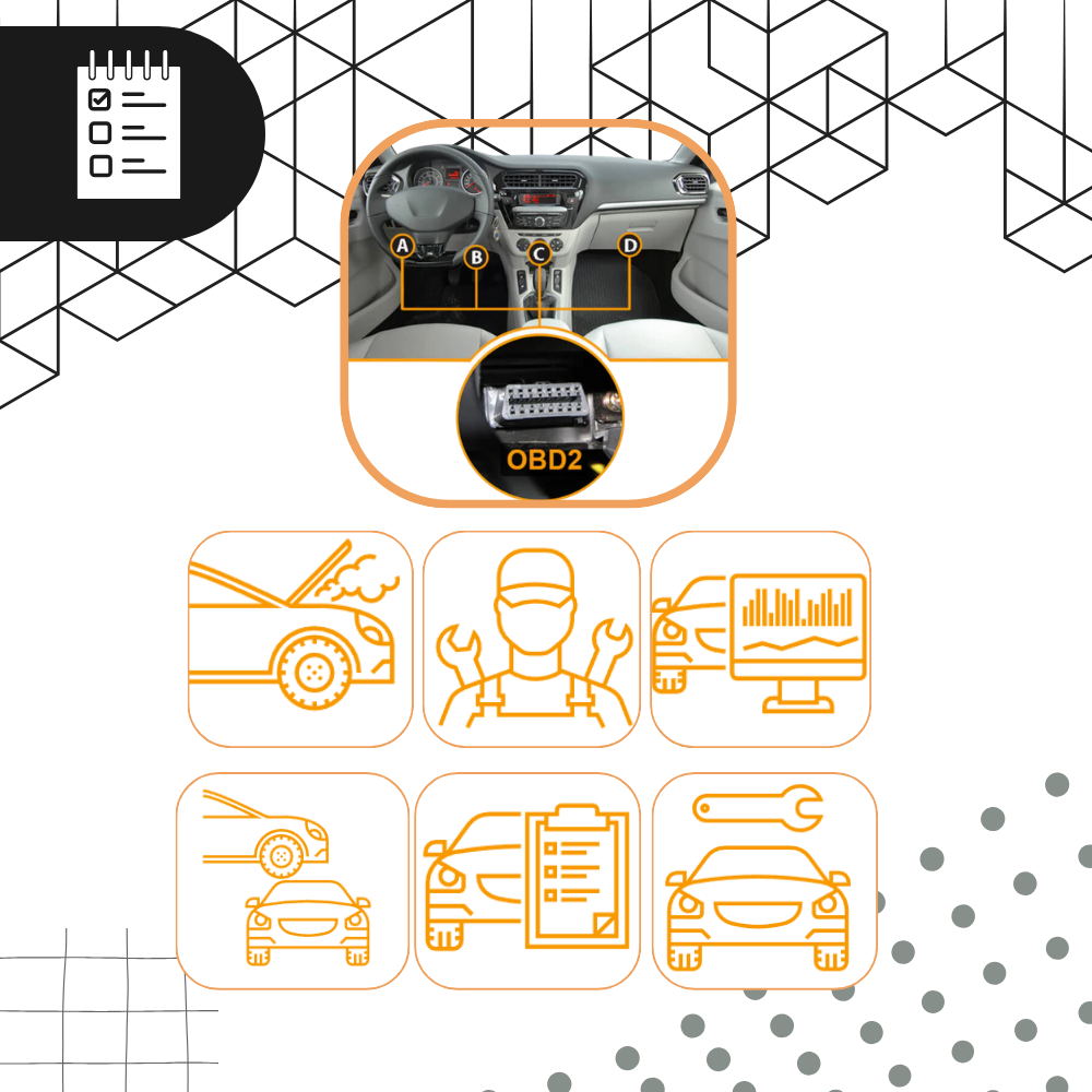 Herramienta de diagnóstico para vehículos en tiempo real - Ozerty