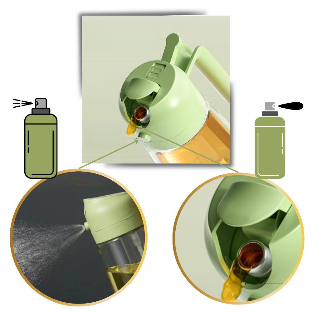 Dispensador de aceite con regulador
- Ozerty