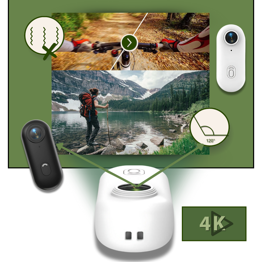 Cámara Pro para travesías - Ozerty