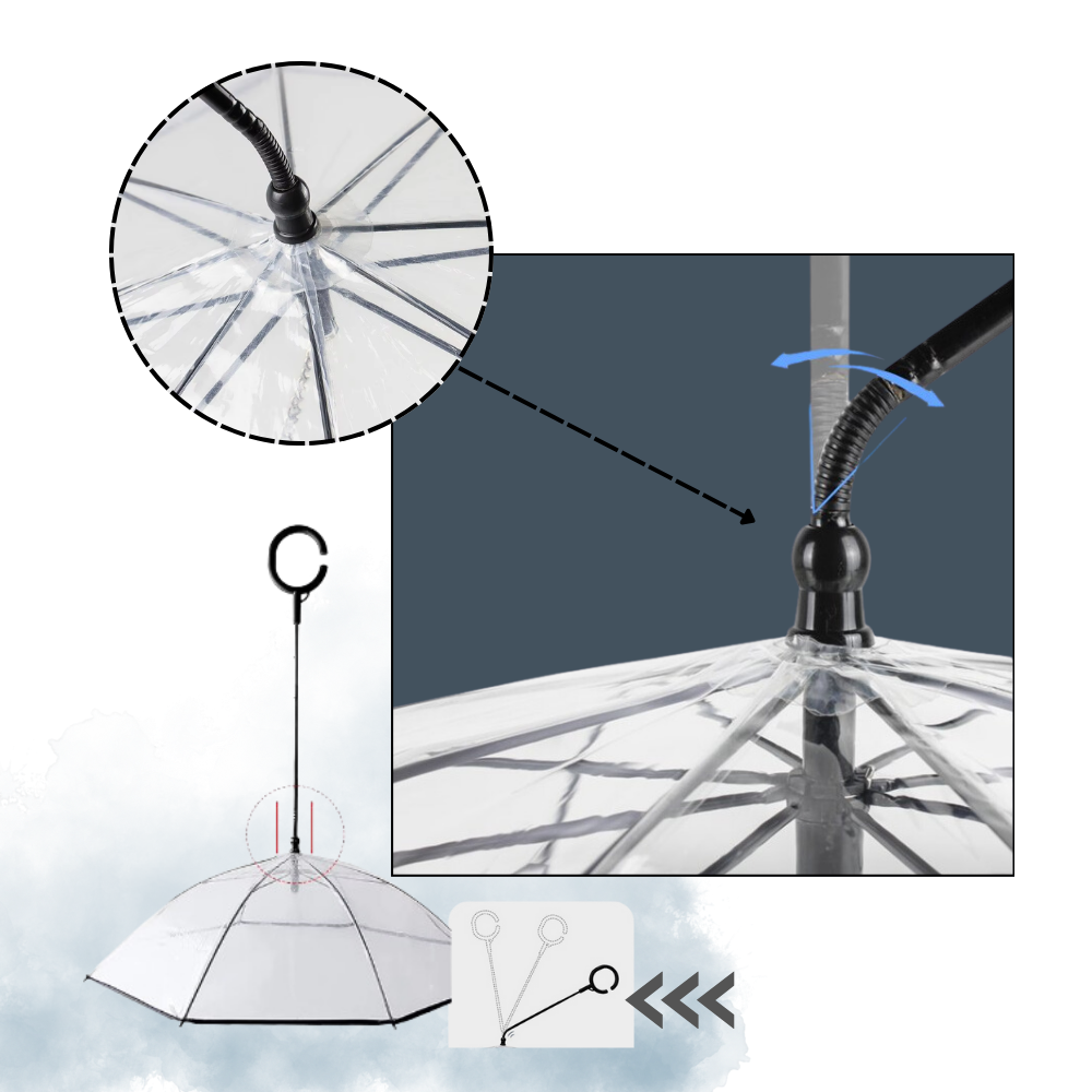Paraguas transparente con correa para perros - Ozerty