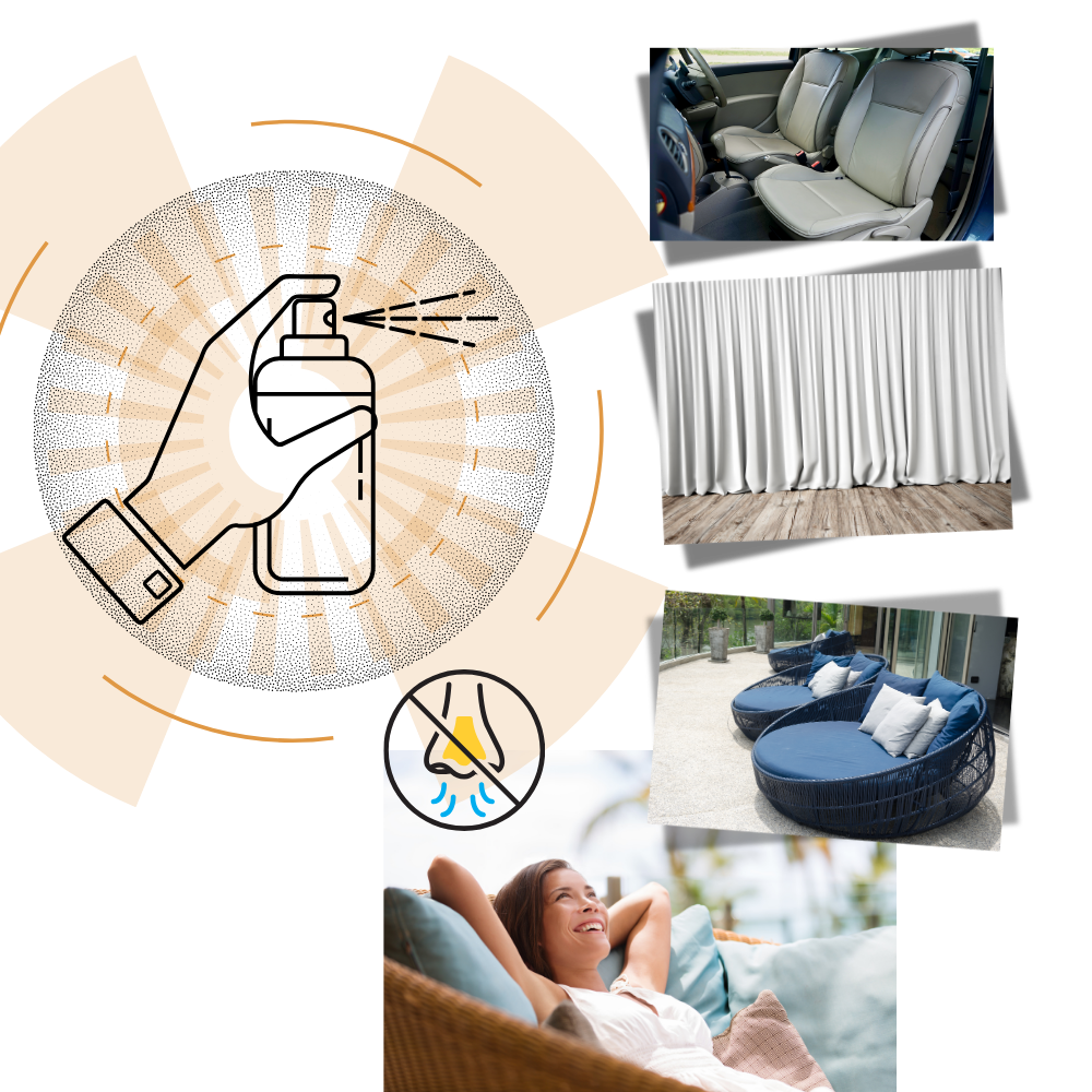 Spray protector de tejidos a base de agua - Ozerty