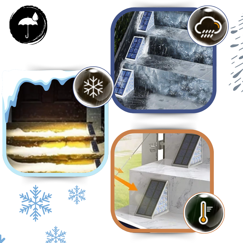 Lámparas de exterior con paneles solares
- Ozerty