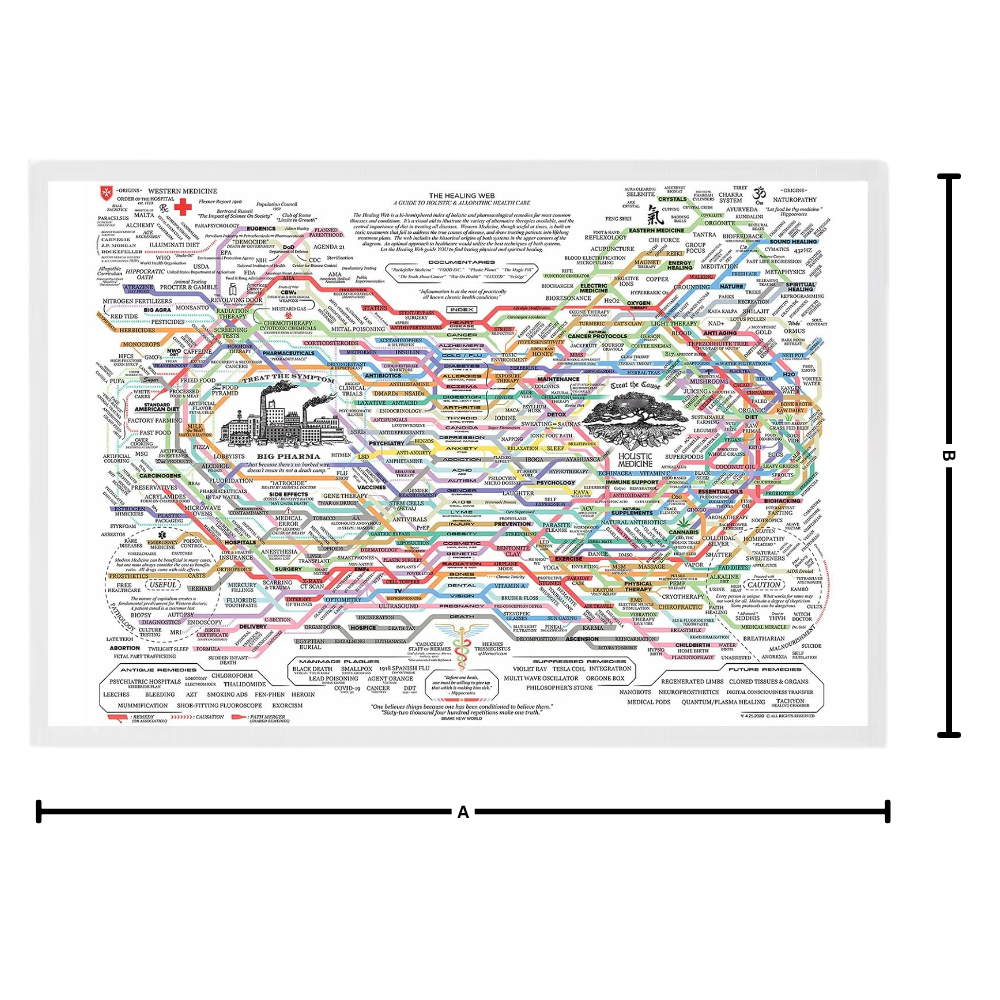 Tabla de telas para el bienestar - Ozerty