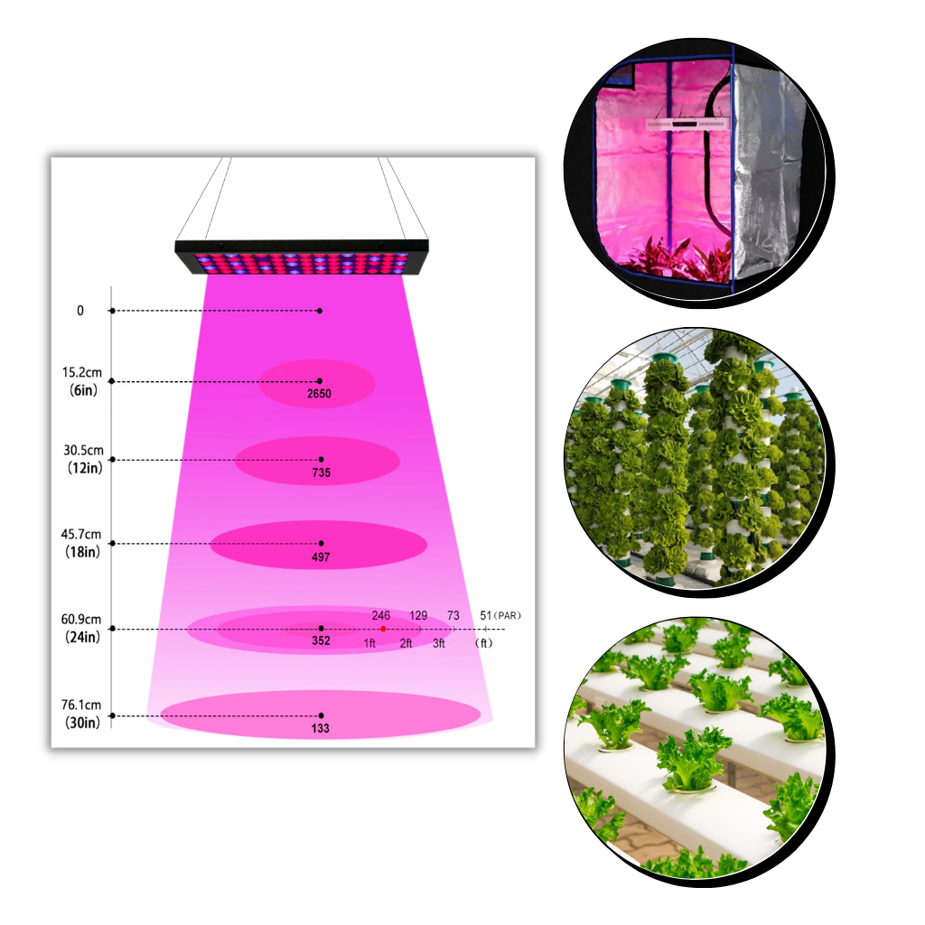 Lámpara de cultivo LED colgante de espectro completo - Ozerty
