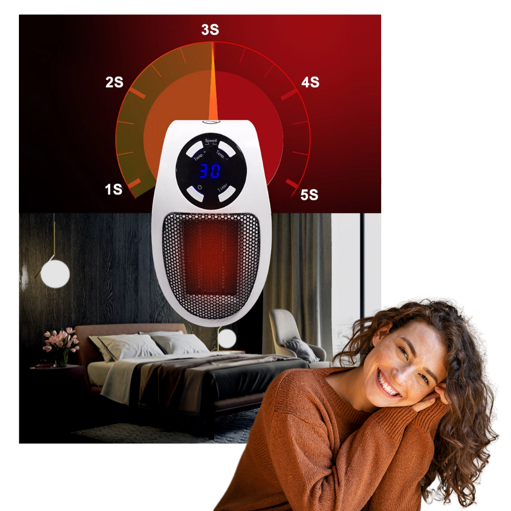 Minicalentador eléctrico - Ozerty