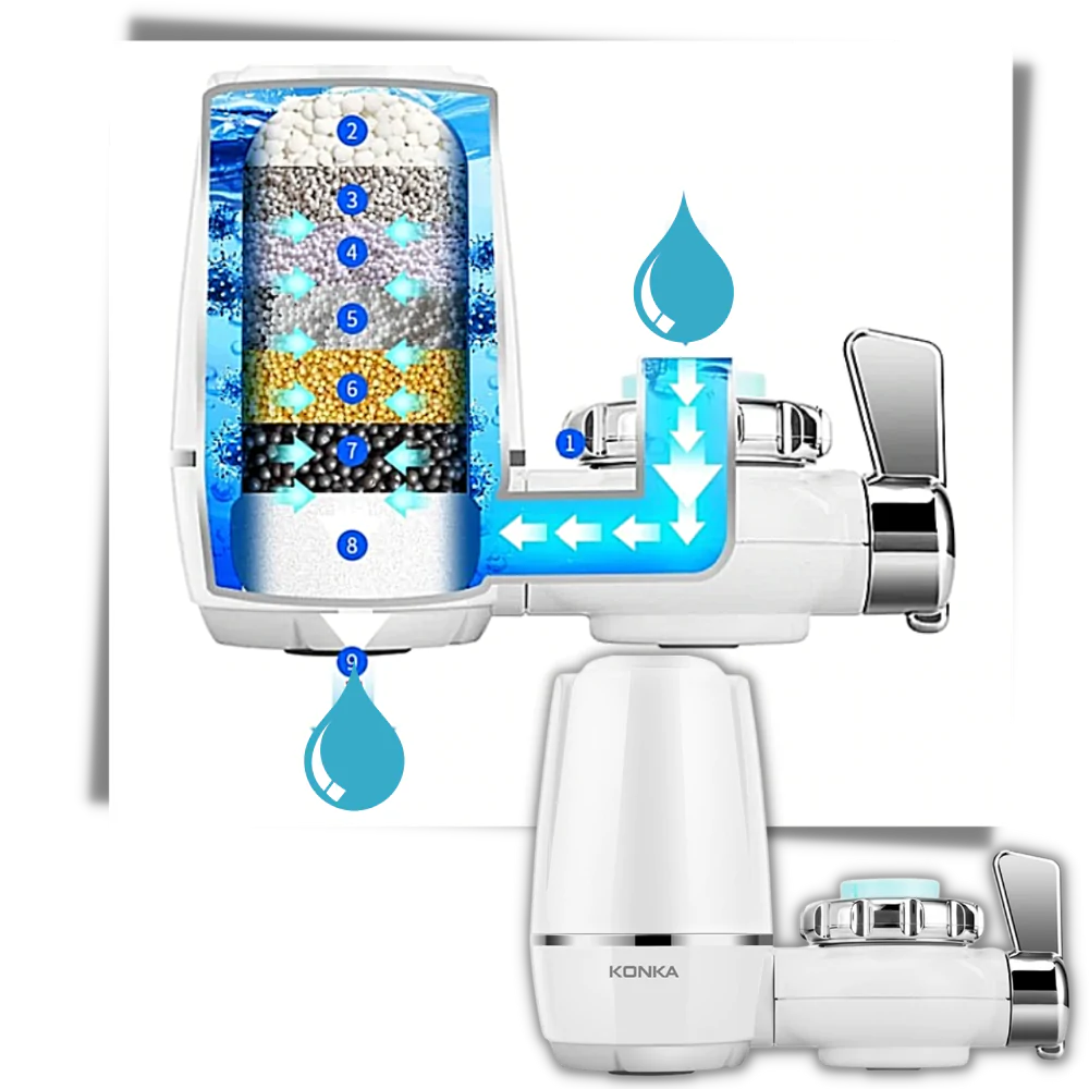 Filtro de agua del grifo extraíble - Ozerty
