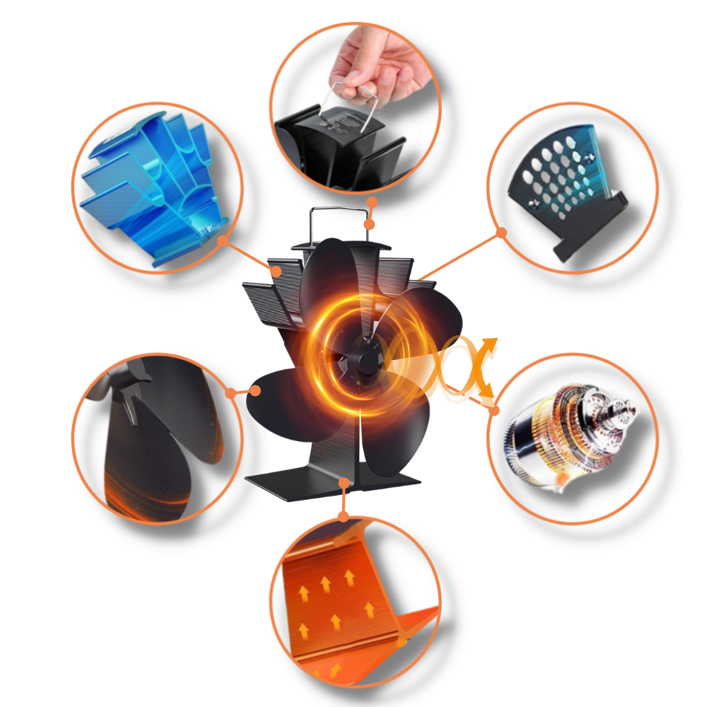 Ventilador térmico de 4 aspas para estufas y chimeneas
- Ozerty