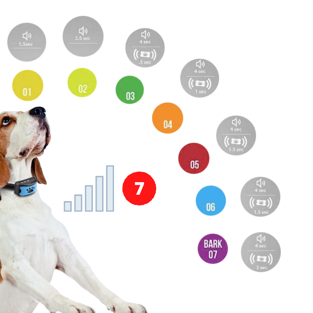 Collar anti ladridos ajustable para perros