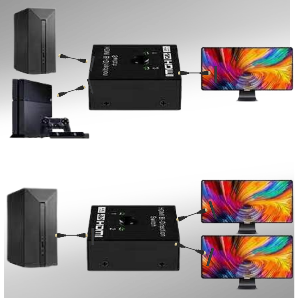 Divisor HDMI bidireccional 4K - Ozerty