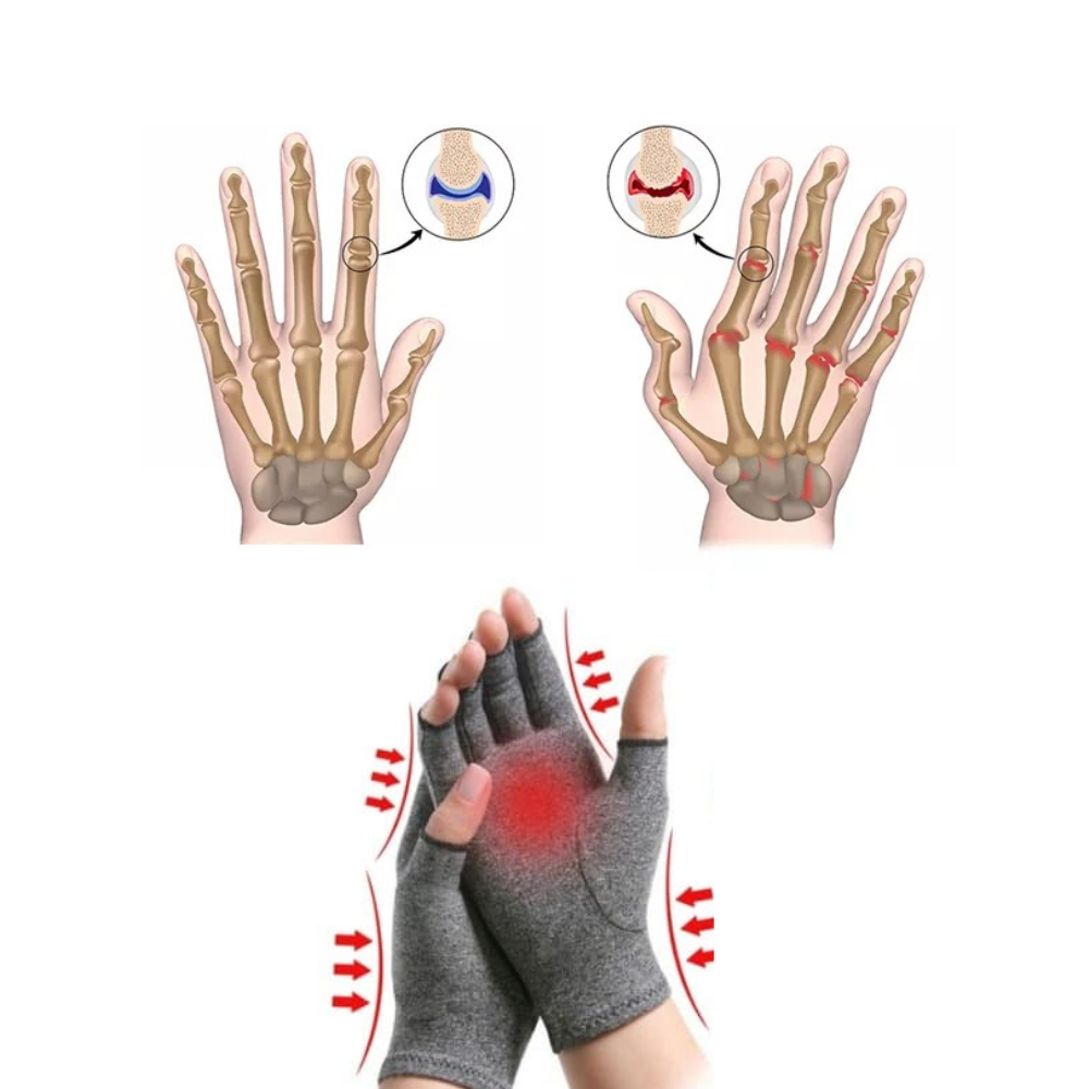 Guantes de compresión para aliviar el dolor articular - Ozerty
