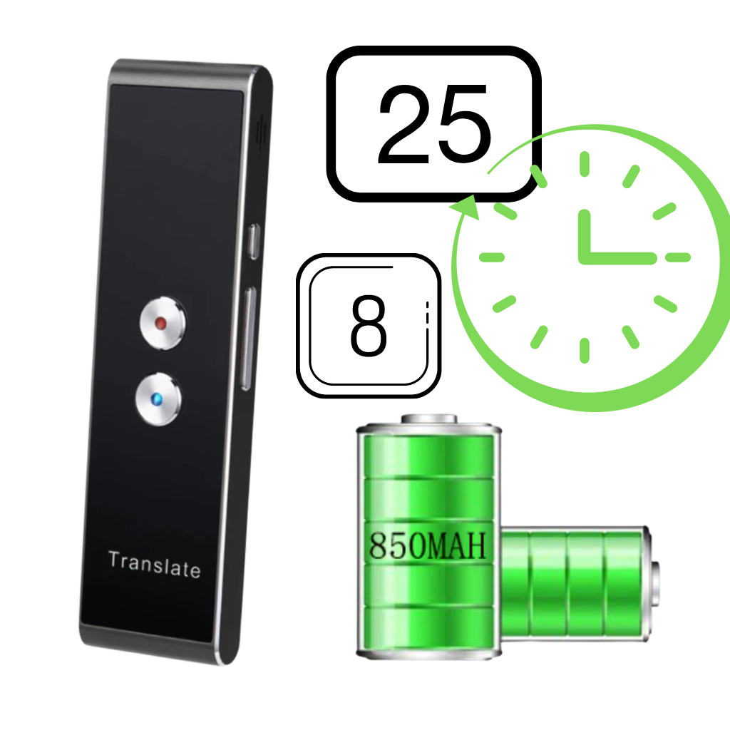 Traductor multilingüe instantáneo