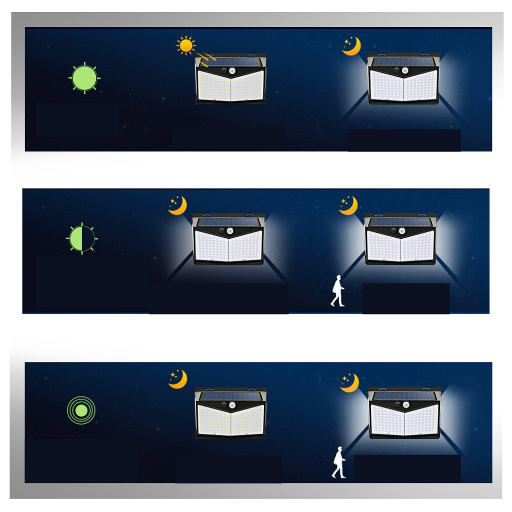 Lámpara solar de 468 LED para exteriores - Ozerty