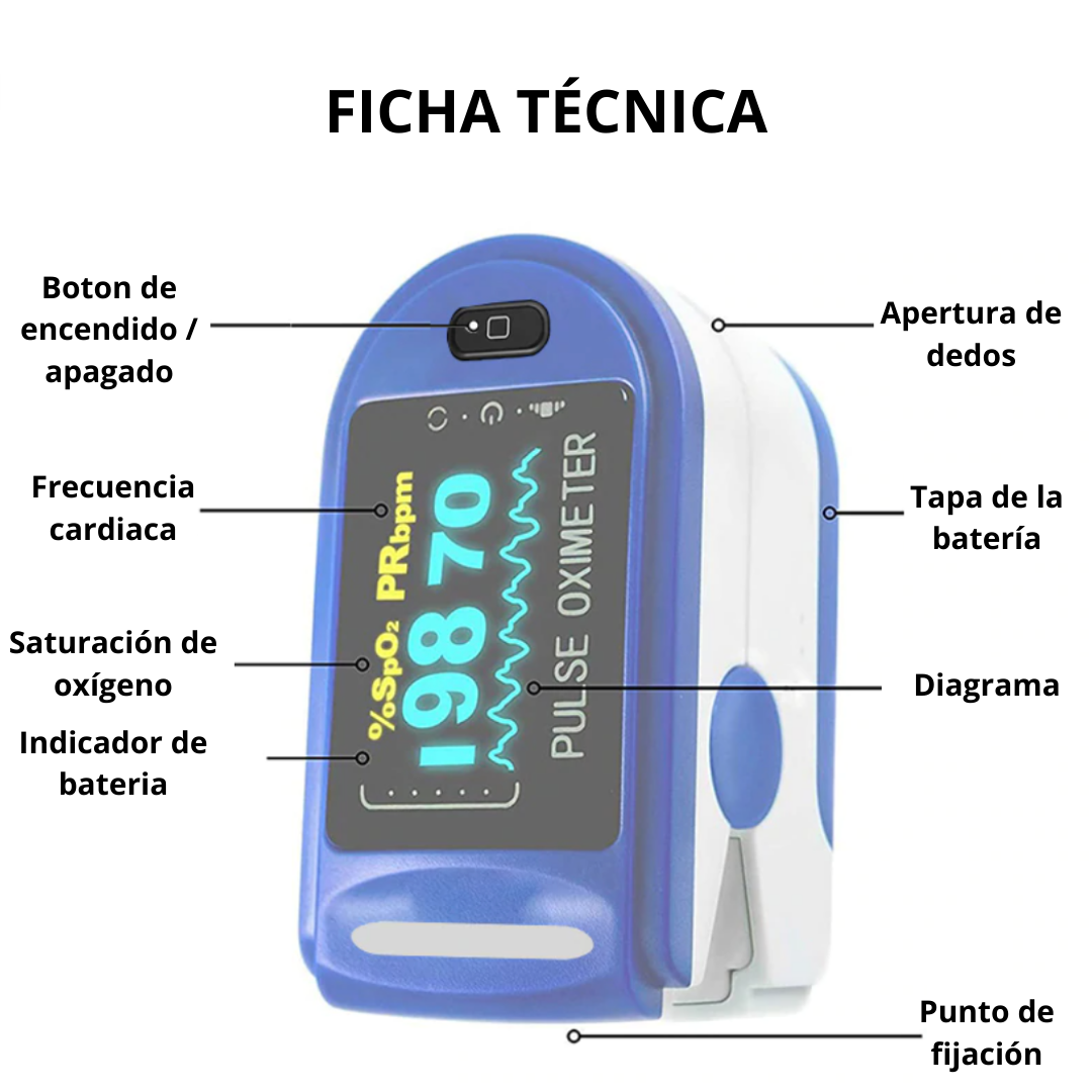 Oxímetro de pulso dedo digital