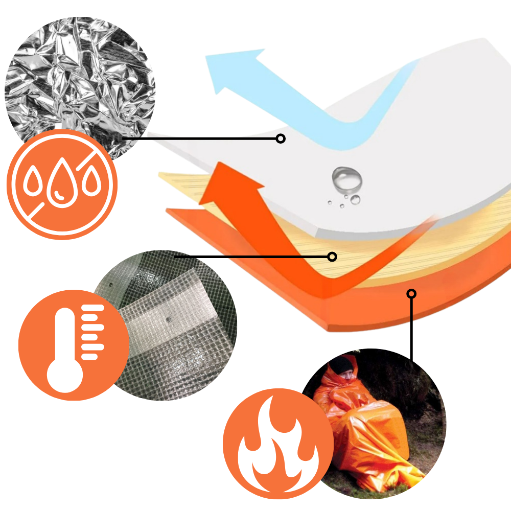 Bolsa de supervivencia de tejido mylar
- Ozerty