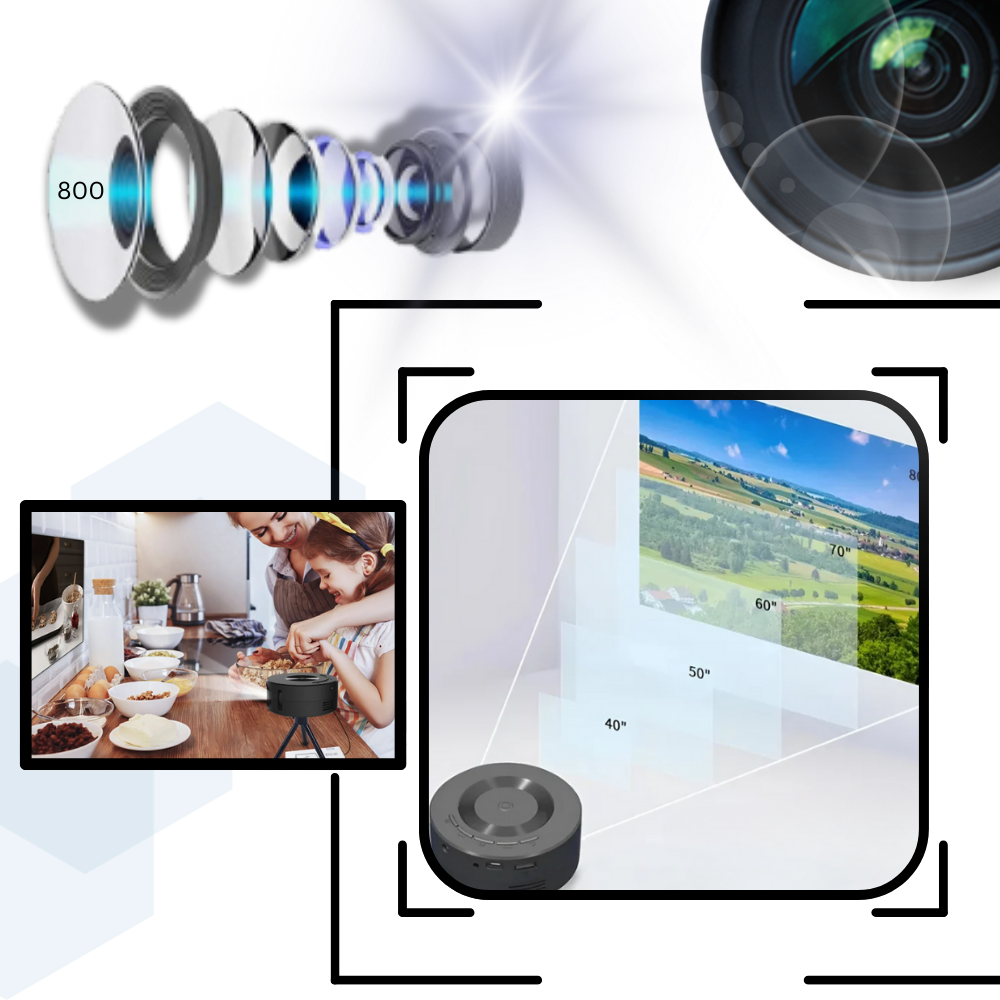 Miniproyector de cine de alta resolución

 - Ozerty