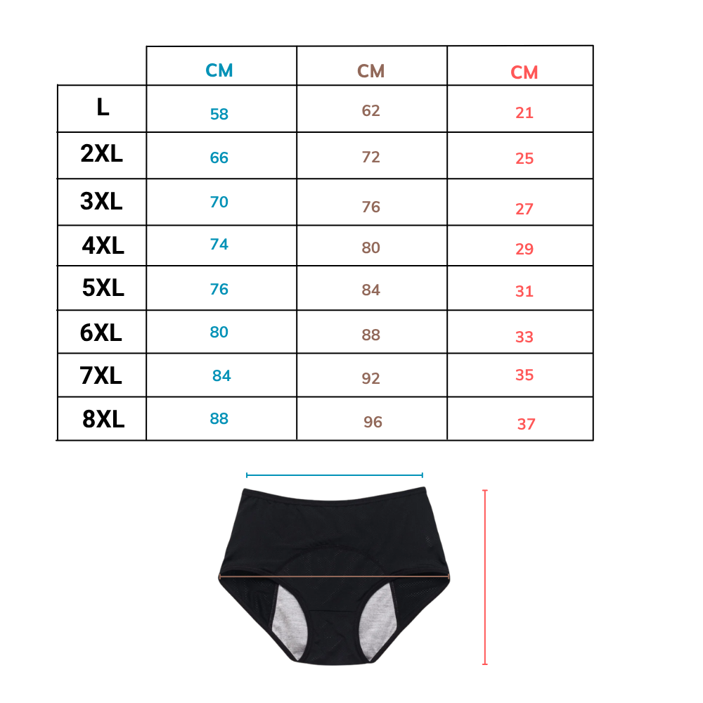 Braguitas de cintura alta para incontinencia - Ozerty