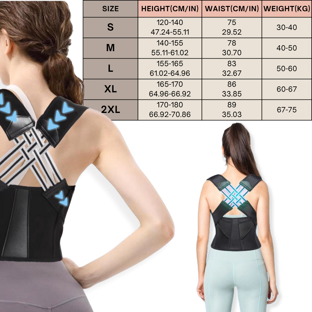 Corrector postural instantáneo