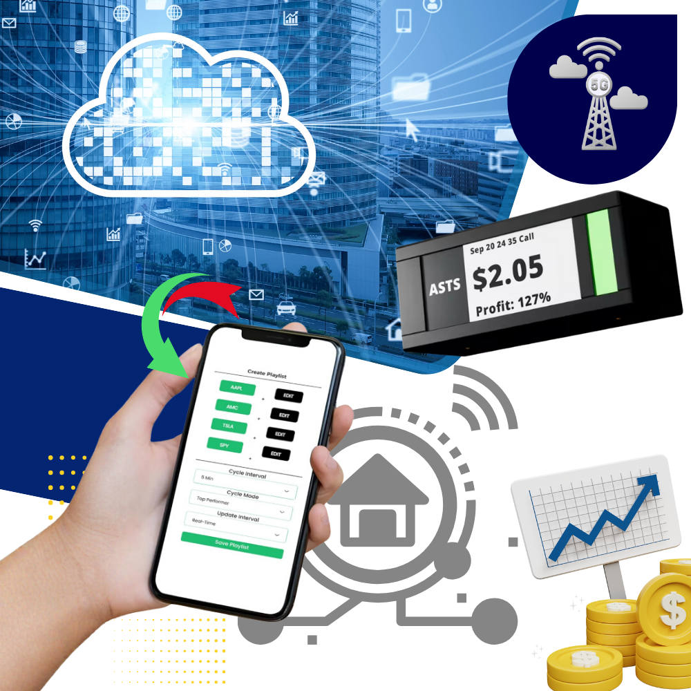 Ticker de criptomonedas apilable - Ozerty