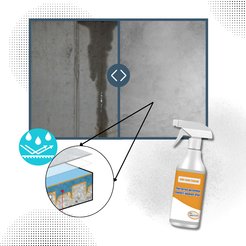 Spray impermeabilizante reforzado para hormigón - Ozerty