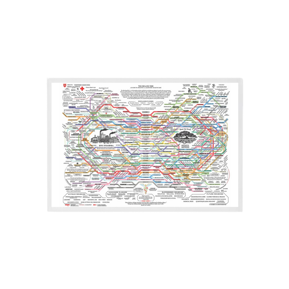 Tabla de telas para el bienestar - Ozerty