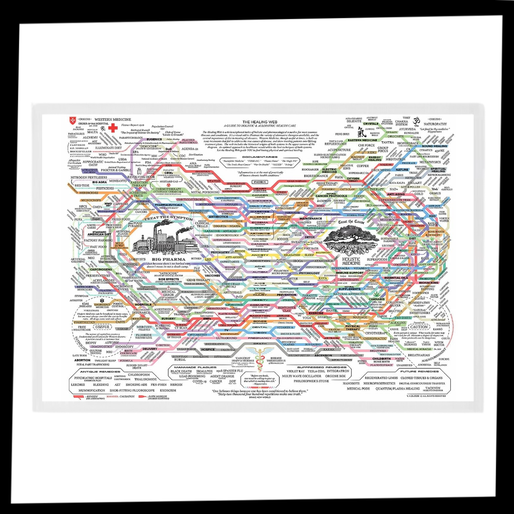 Tabla de telas para el bienestar - Ozerty
